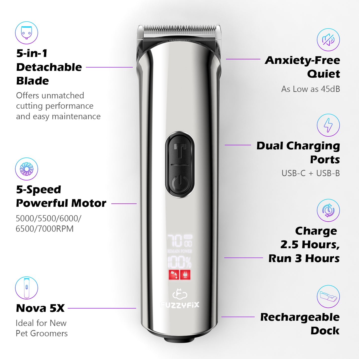 Nova-5X 5-in-1 Adjustable Pet Grooming Clipper