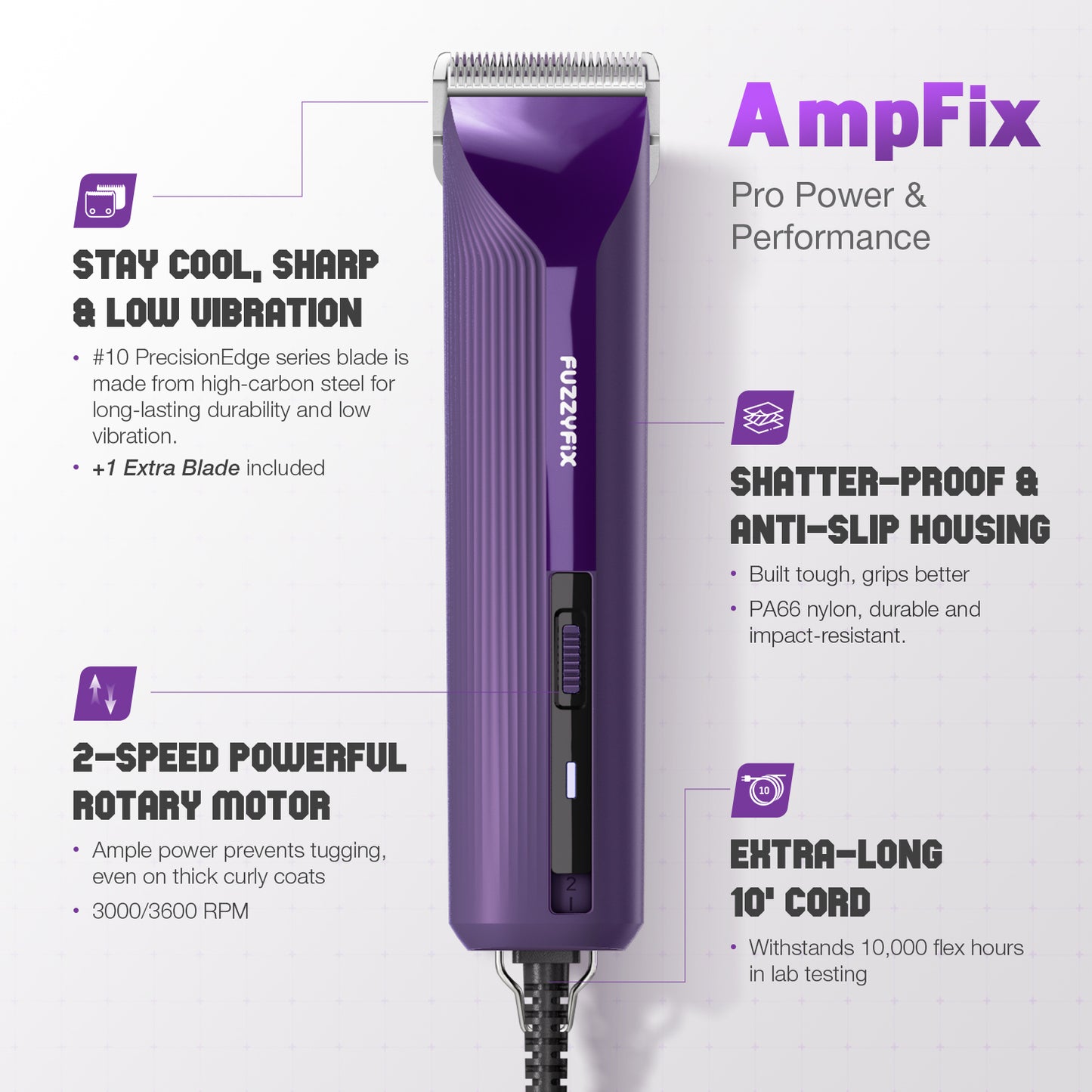 AmpFix Professional Corded Pet Clipper with Metal Guide Combs - PC619