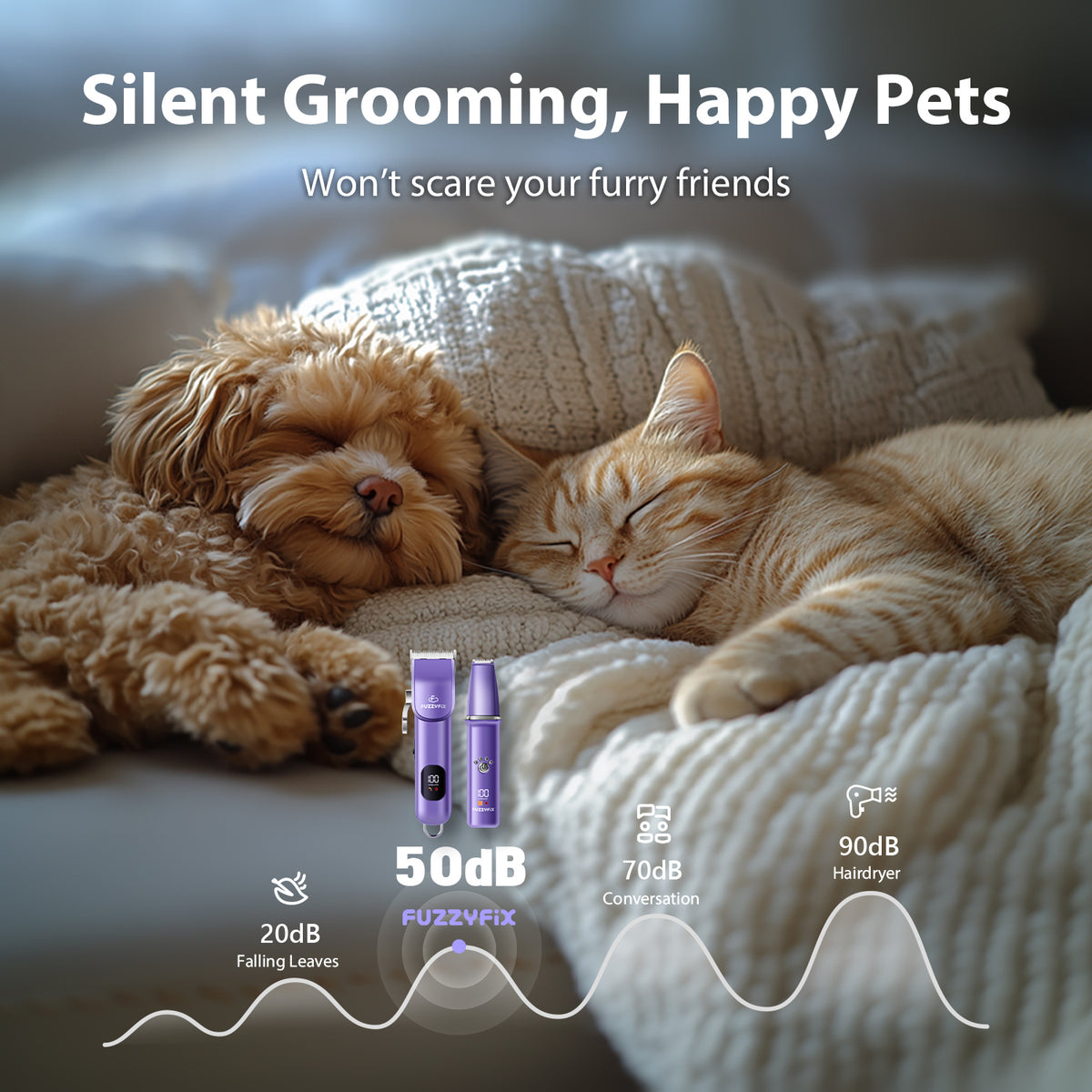 Fuzzyfix Duet Pet Clippers Kit