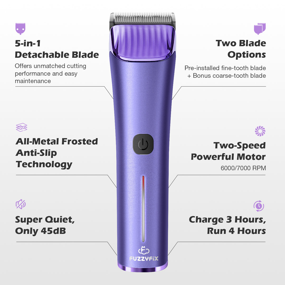 Fuzzyfix Nova Professional 5-In-1 Pet Clipper Kit