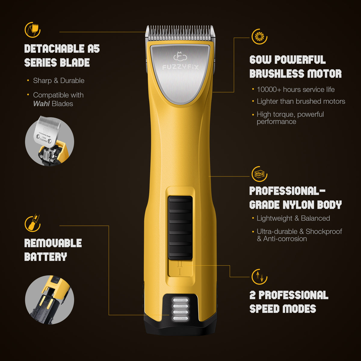 Fuzzyfix Xvolt Professional Dual Batteries Pet Clipper Kit