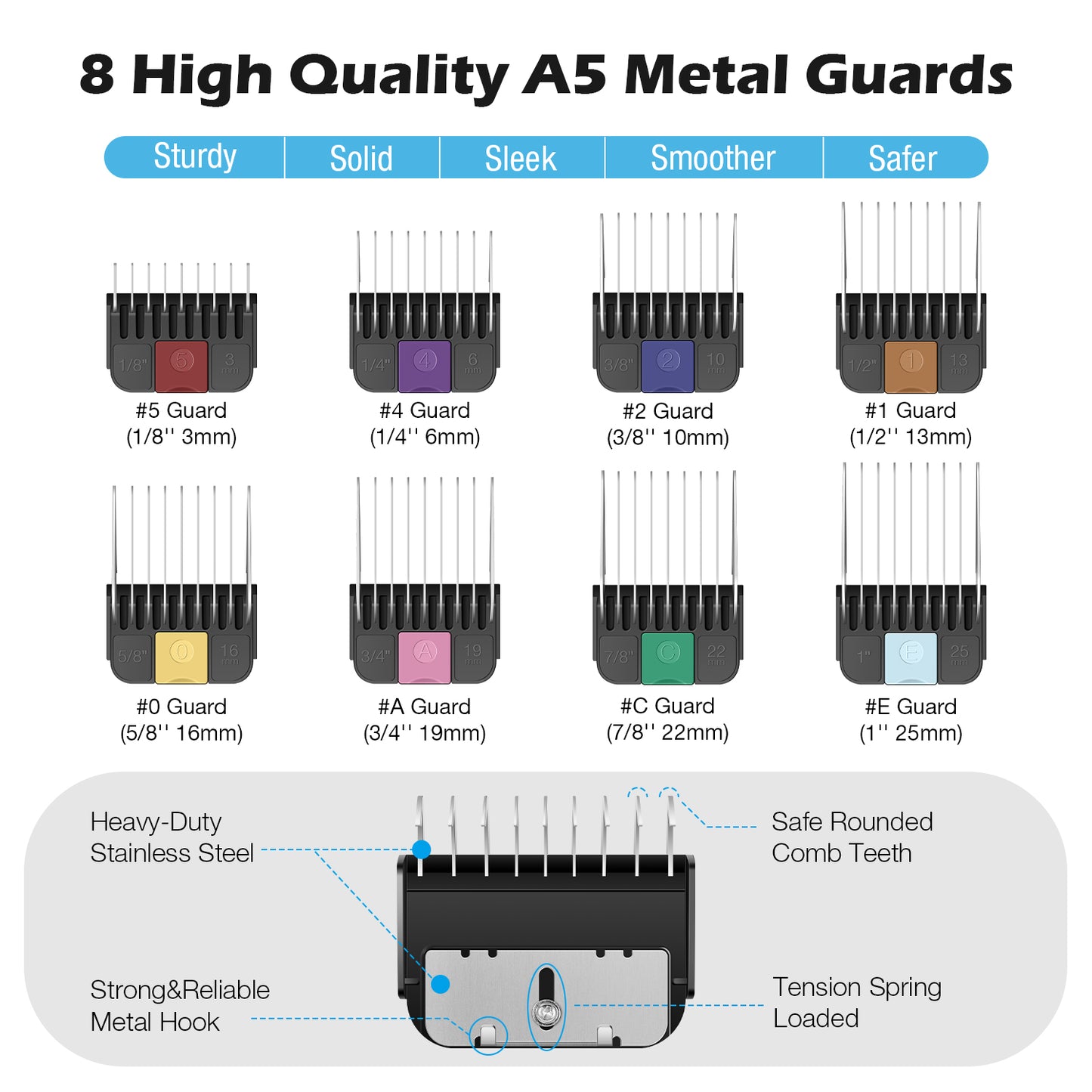 Professional Stainless Steel Guide Combs Set