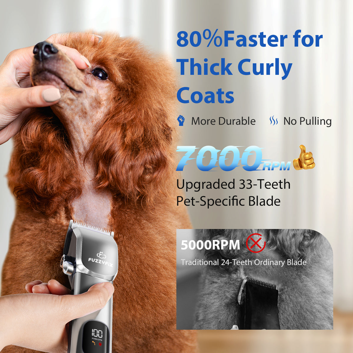 Fuzzyfix Duet Pet Clippers Kit