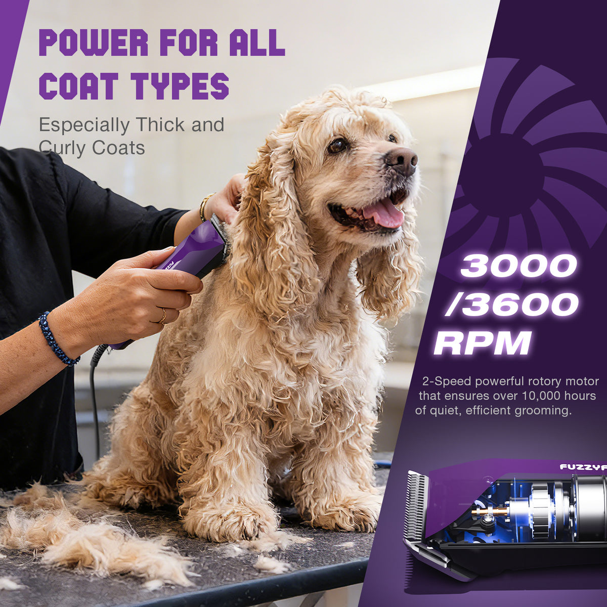 Fuzzyfix Ampfix Professional Pet Clipper Kit