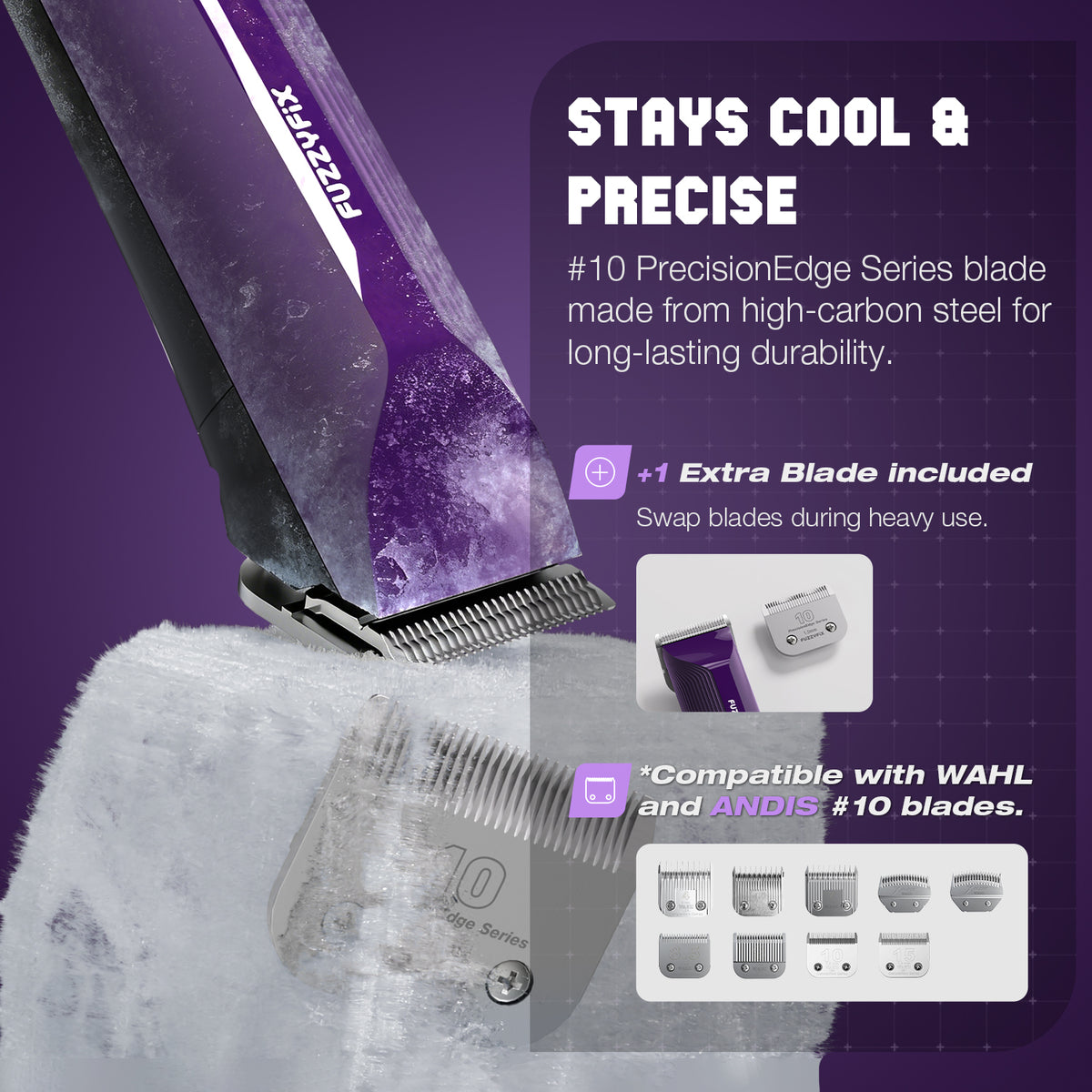 Fuzzyfix Ampfix Professional Pet Clipper Kit