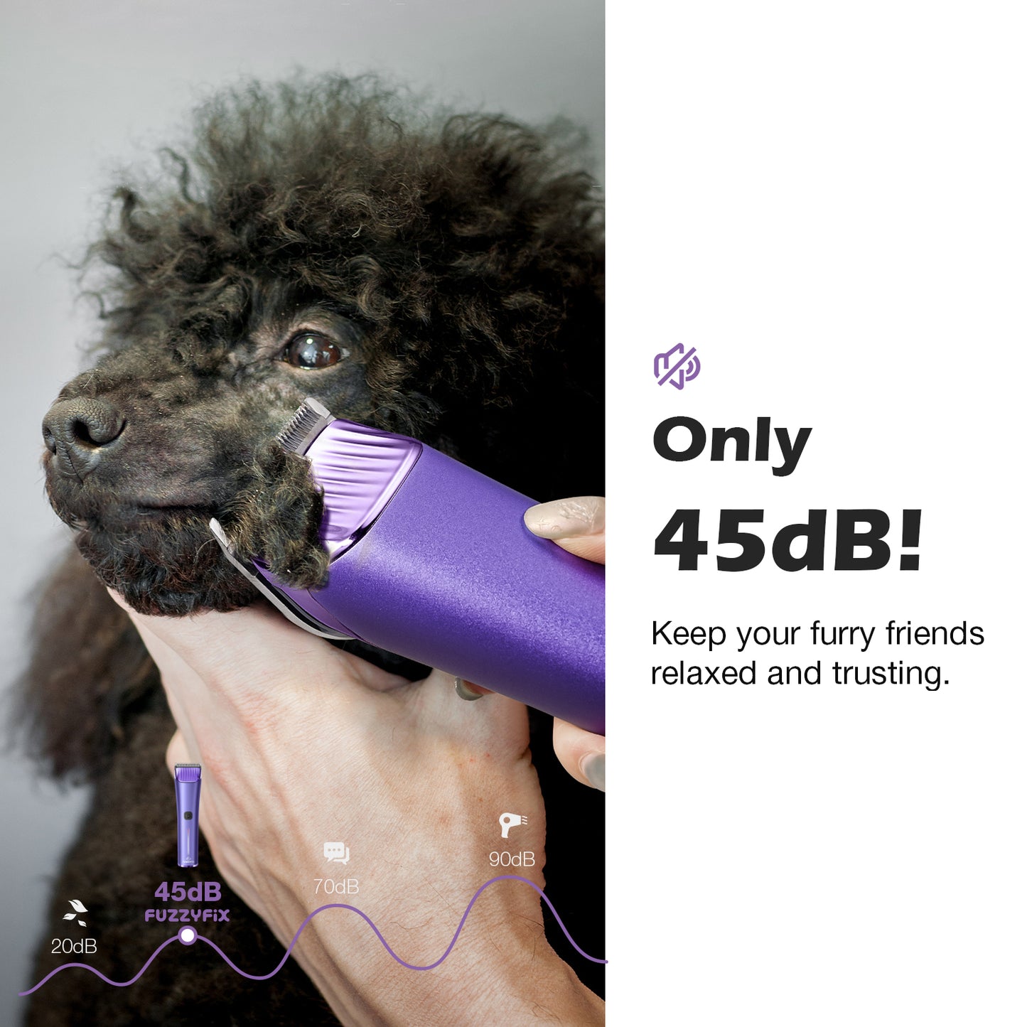 Nova Professional 5-in-1 Pet Clipper - PC611VX