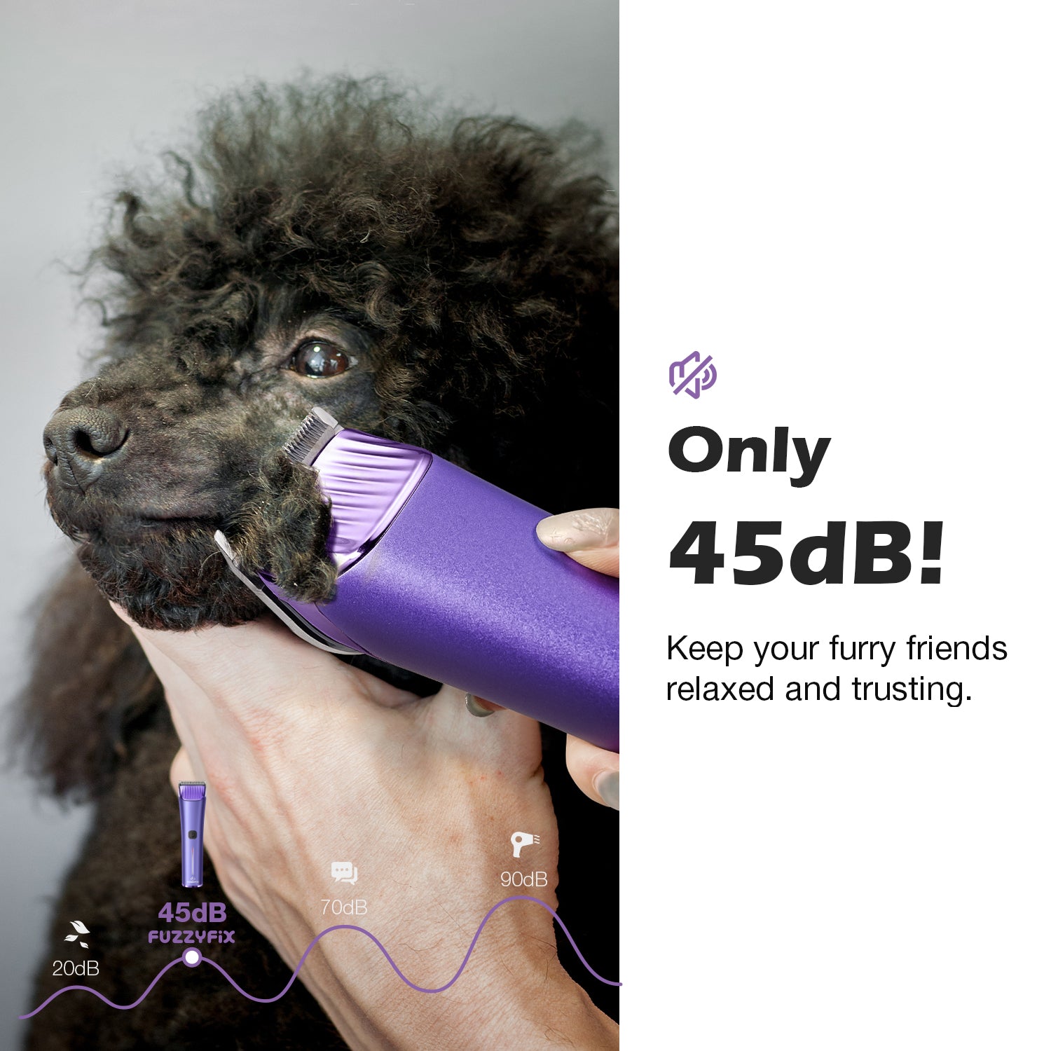 Fuzzyfix Nova Professional 5-In-1 Pet Clipper Kit