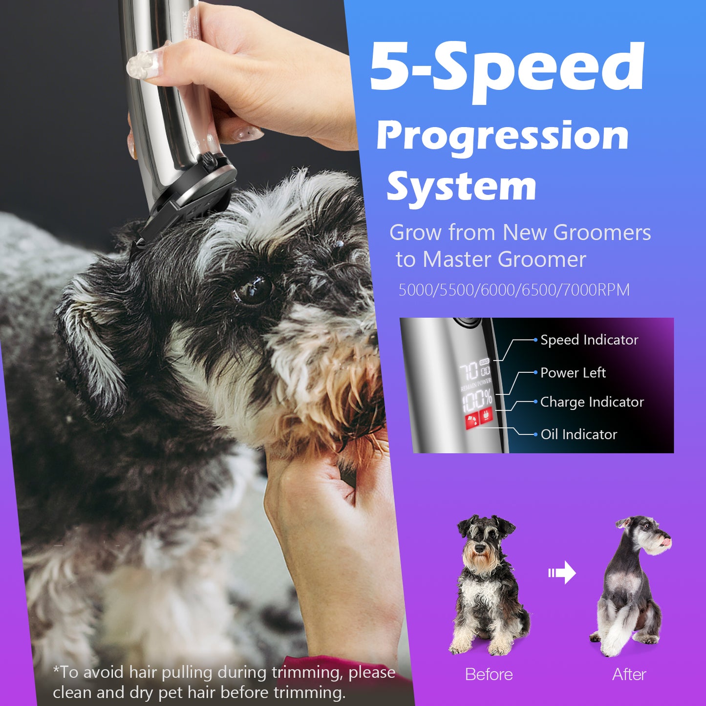 Nova-5X 5-in-1 Adjustable Pet Grooming Clipper