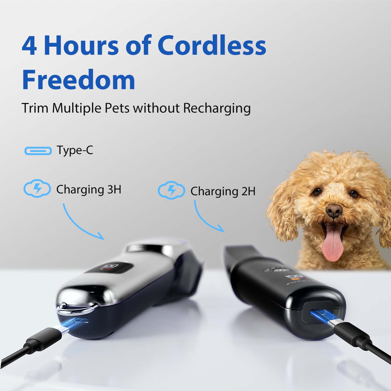 Fuzzyfix Duet Pet Clippers Kit