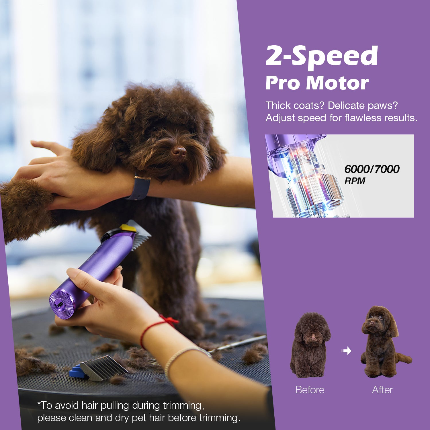 Fuzzyfix Nova Professional 5-In-1 Pet Clipper Kit