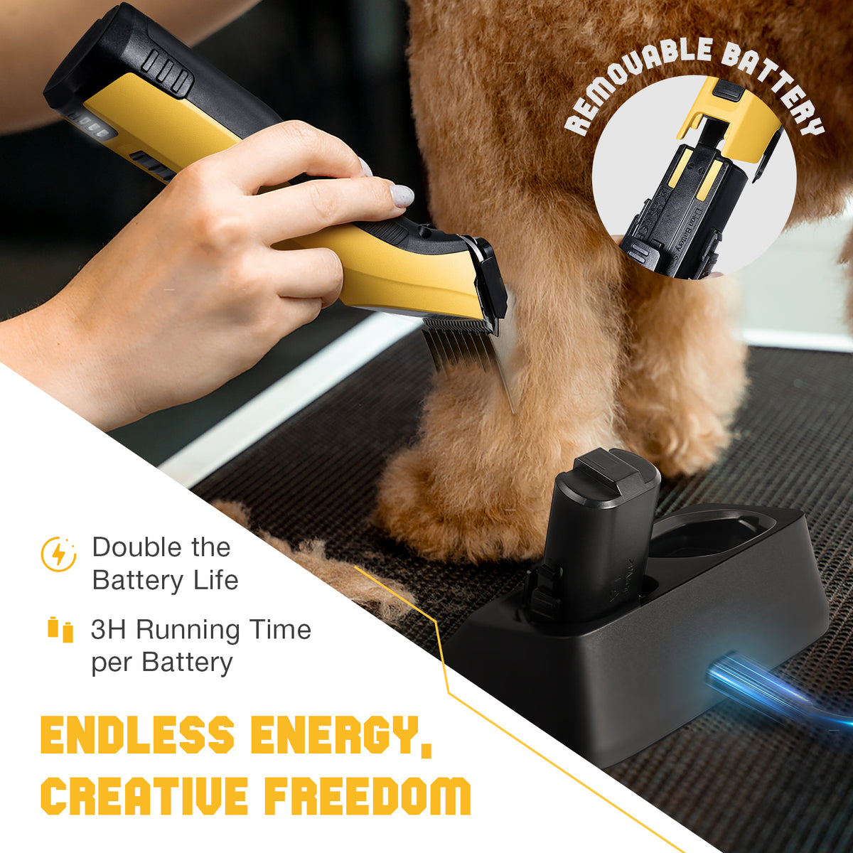 Fuzzyfix Xvolt Professional Dual Batteries Pet Clipper Kit