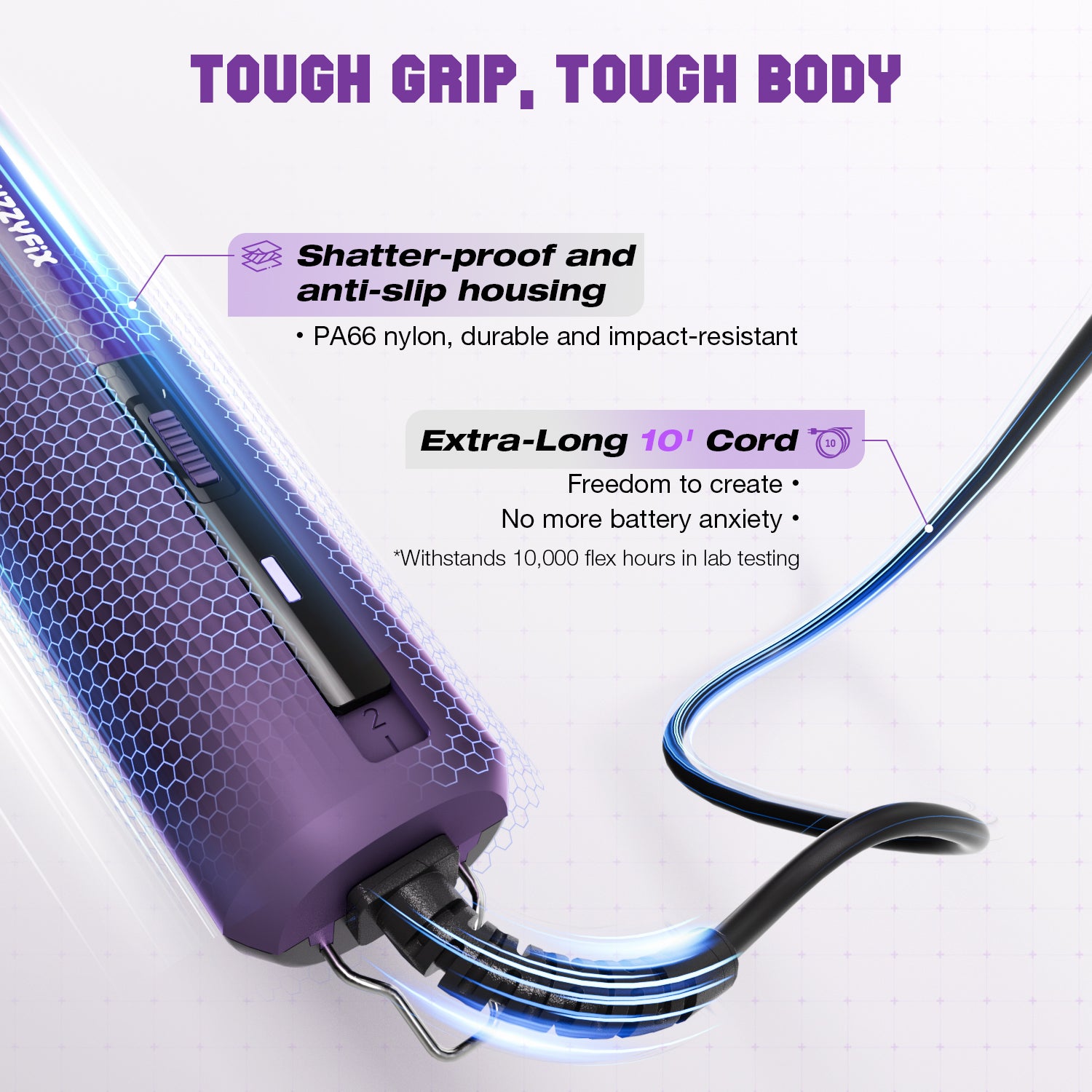 Fuzzyfix Ampfix Professional Pet Clipper Kit