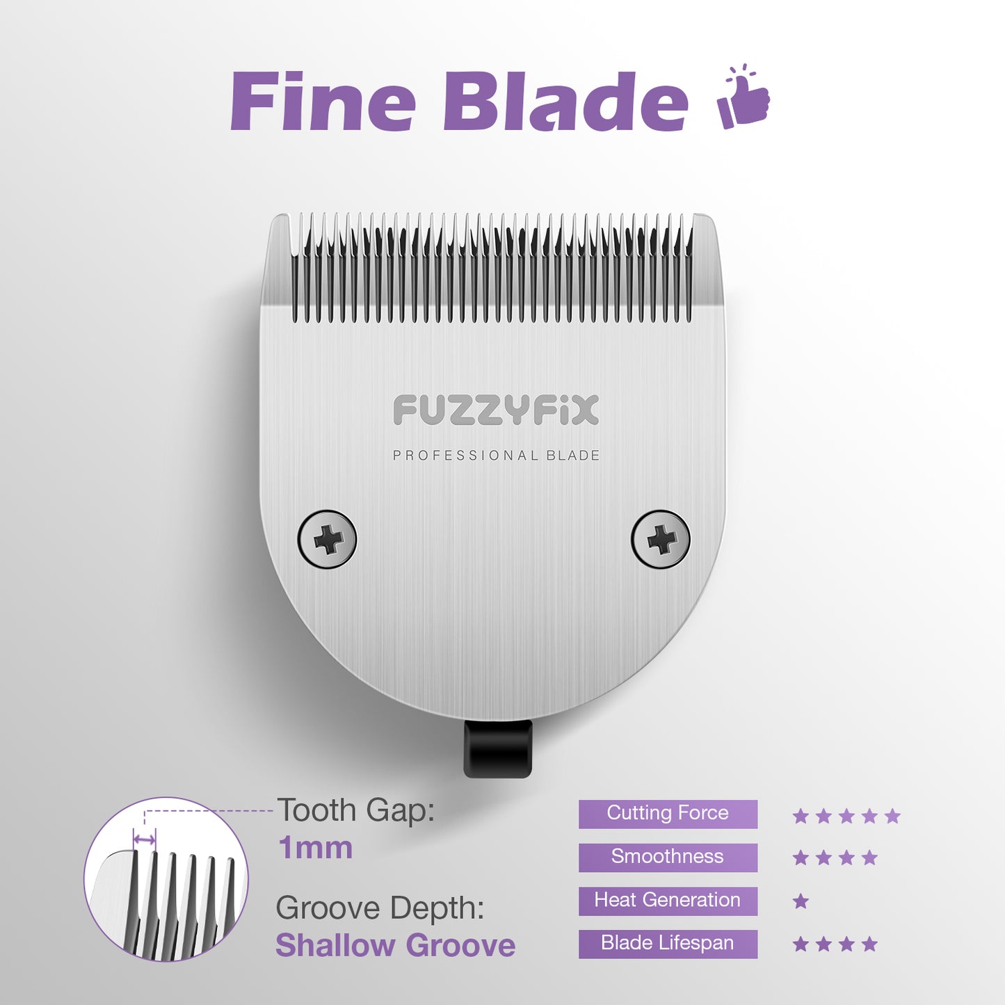 Replacement 5-in-1 Blades for Nova Professional Clipper PC611