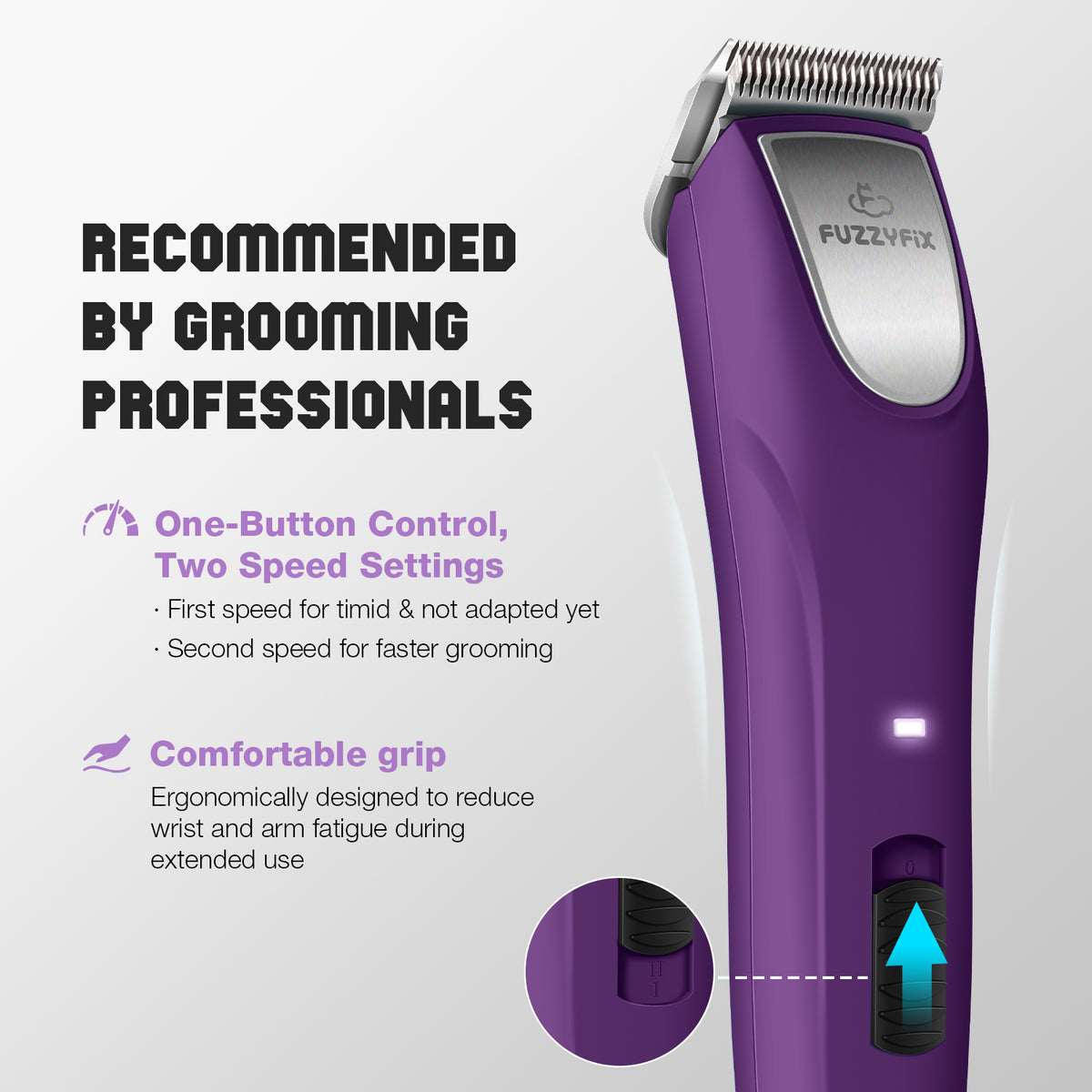 Fuzzyfix Bluewave Lite Professional Pet Clipper