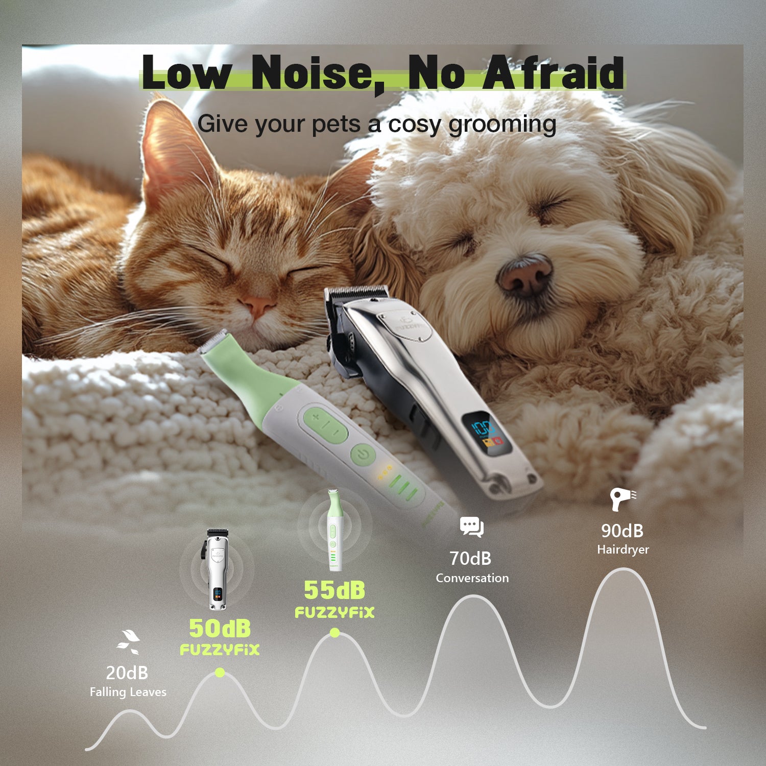 Fuzzyfix Groommate Pet Clippers Kit