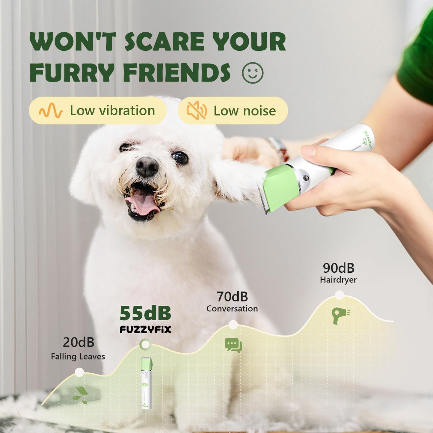 GreenPaw Pet Grooming Kit - PK255EX