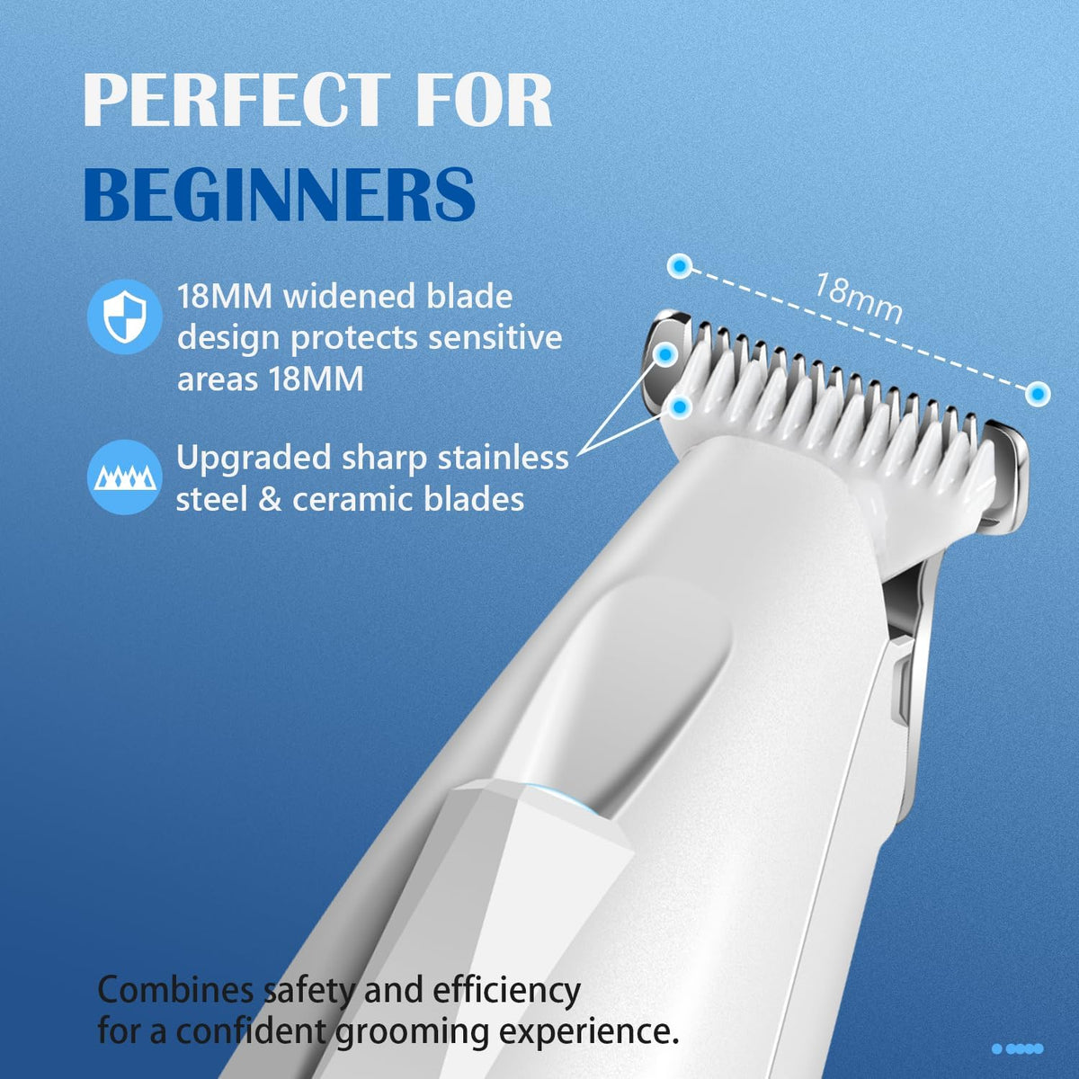 Fuzzyfix Pawfect Claw Trimmer