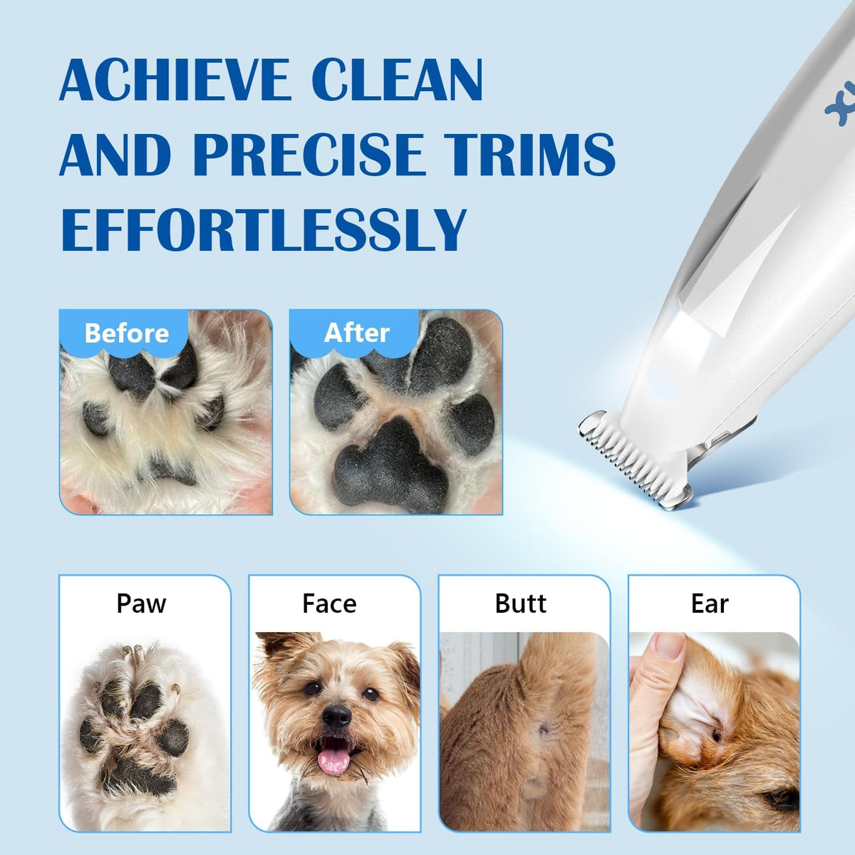 Fuzzyfix Pawfect Claw Trimmer