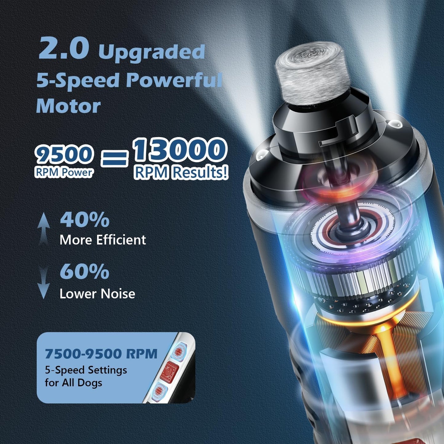 BlackDiamond Pet Nail Grinder - PN215BX