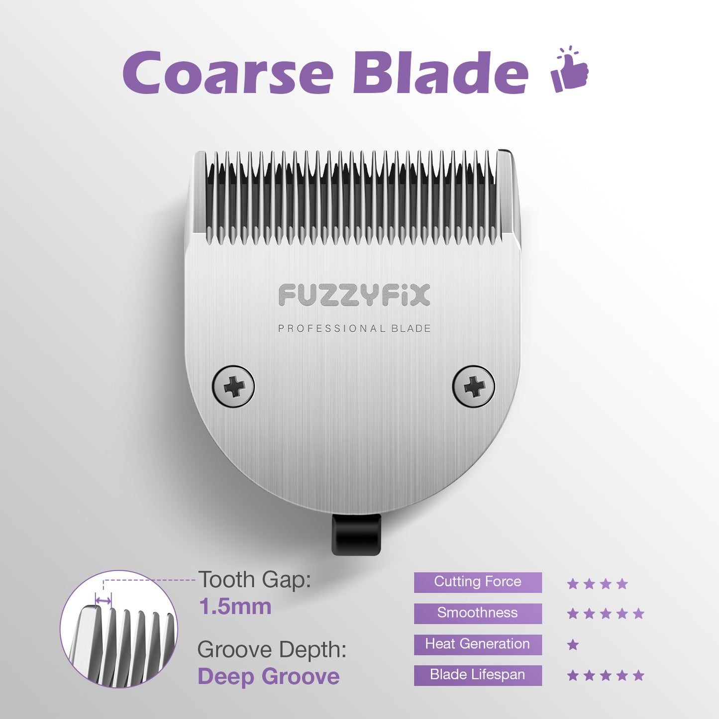 Replacement 5-in-1 Blades for Nova Professional Clipper PC611