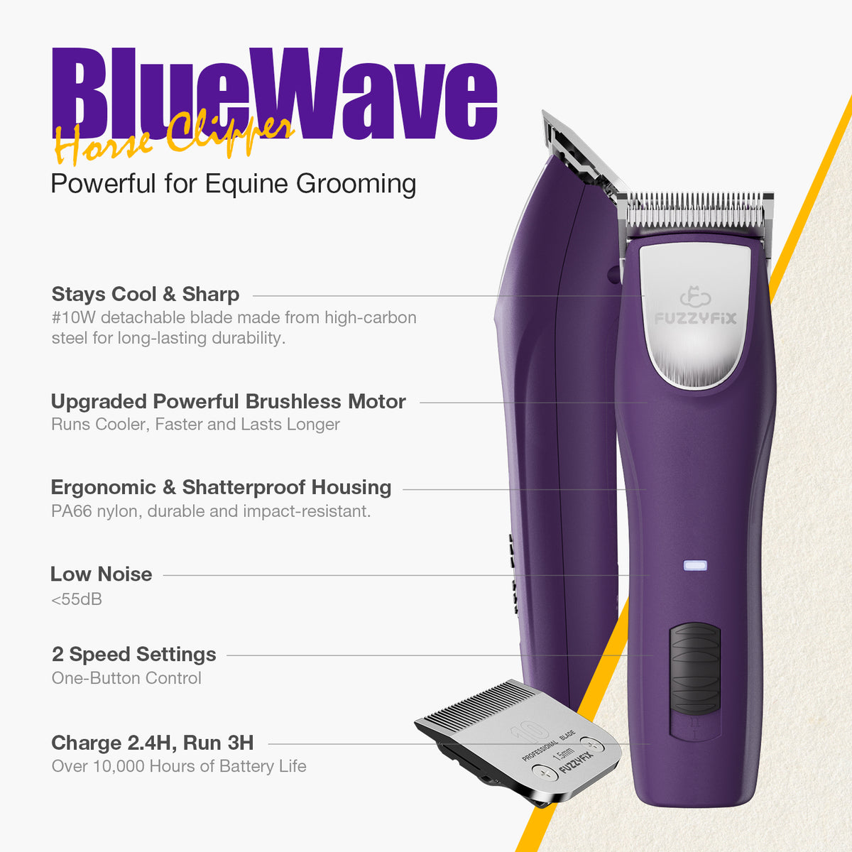 FuzzyFix Bluewave-W Professional Wide-Blade Horse Clipper