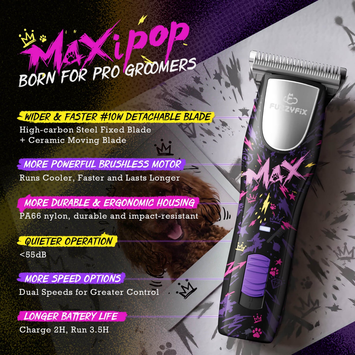 FUZZYFIX MAXIPOP PROFESSIONAL CORDLESS W-BLADE PET CLIPPER KIT