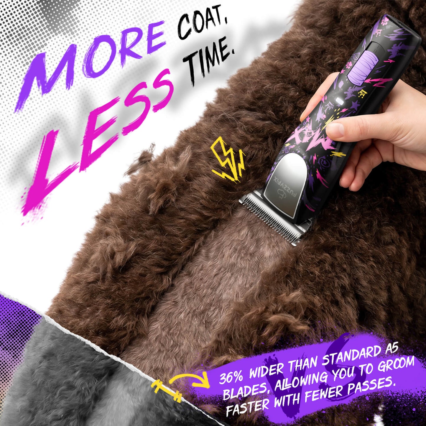 FUZZYFIX MAXIPOP PROFESSIONAL CORDLESS W-BLADE PET CLIPPER KIT