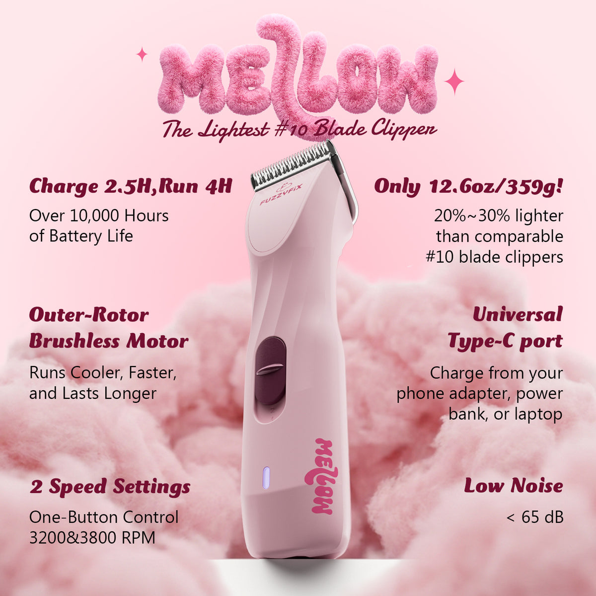 FuzzyFix Mellow Professional Lightweight Pet Grooming Clipper