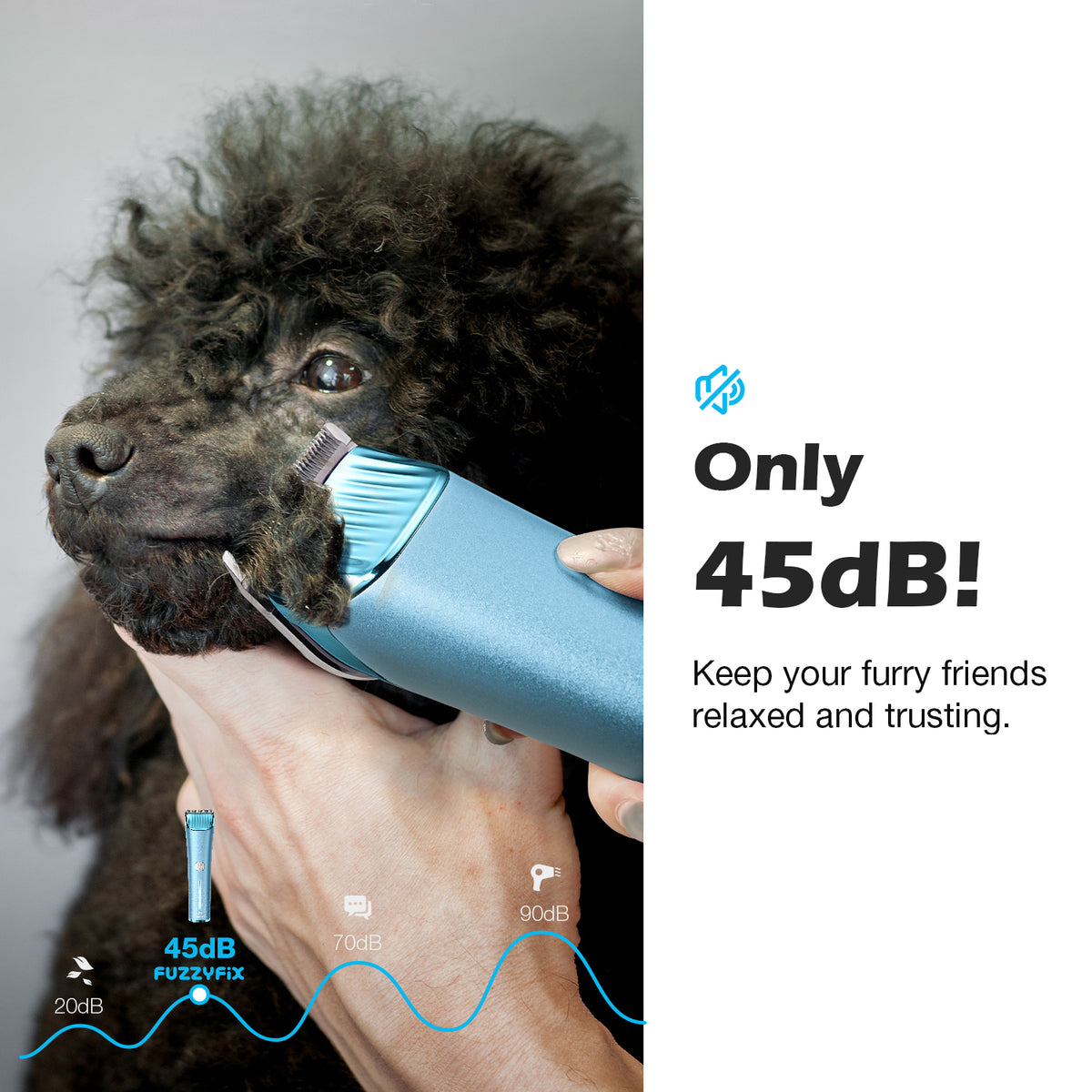 FuzzyFix Nova Professional 5-In-1 Pet Clipper Kit