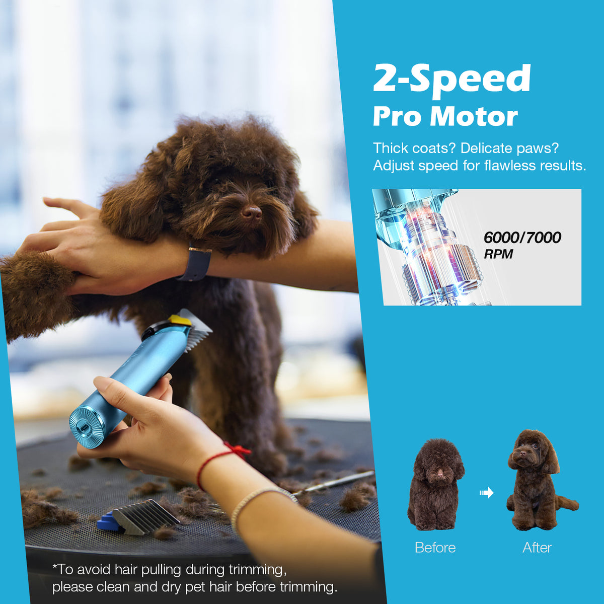 FuzzyFix Nova Professional 5-In-1 Pet Clipper Kit